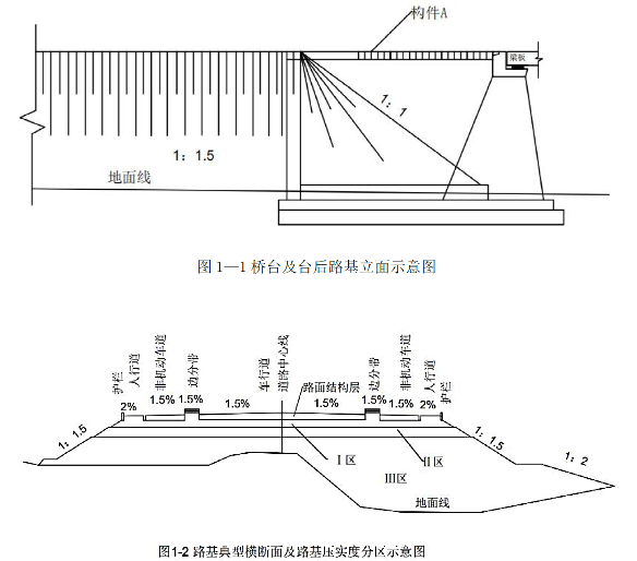 2019年二级建造师《市政工程》真题及答案已更新